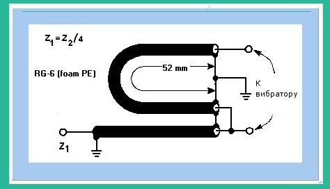 Размеры петли Размеры петли