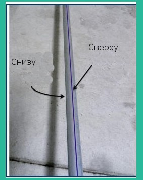 Разметка штанги Разметка штанги