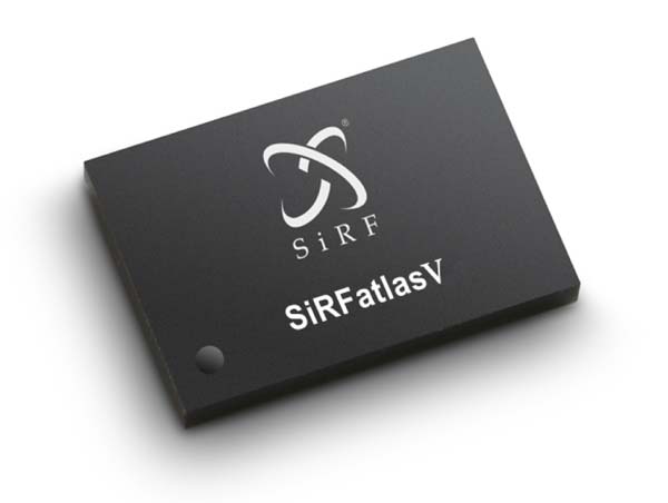 Современный процессор SIRFatlas